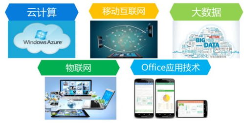 啟動(dòng)IT夢(mèng)，做互聯(lián)網(wǎng)時(shí)代的佼佼者——致2019級(jí)軟件技術(shù)專業(yè)新生的一封信